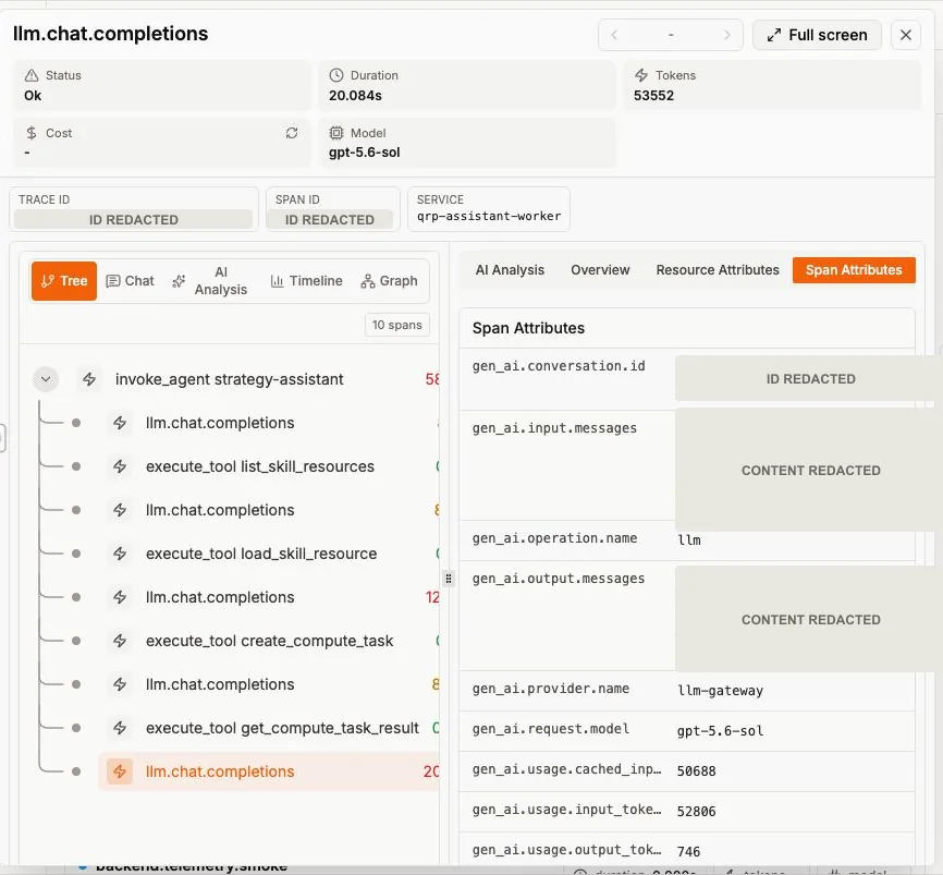 OpenLIT 中一次 52,806 输入 Token、50,688 Cached Token 的请求；正文、会话与 Trace 标识已脱敏